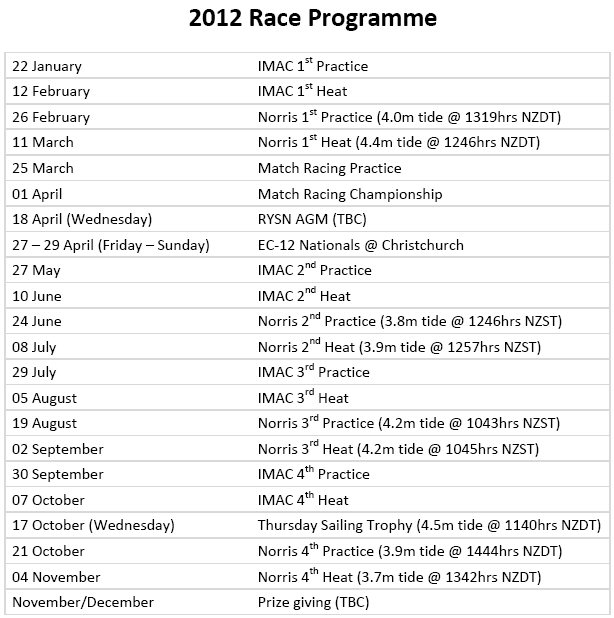 RYSN 2012 Programme